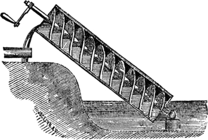 Ataguías y circo máximo